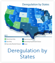 Deregulation by State